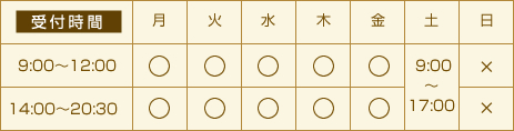 診療時間表
