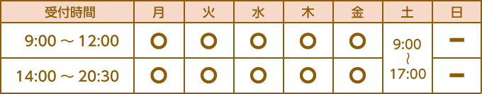 受付時間